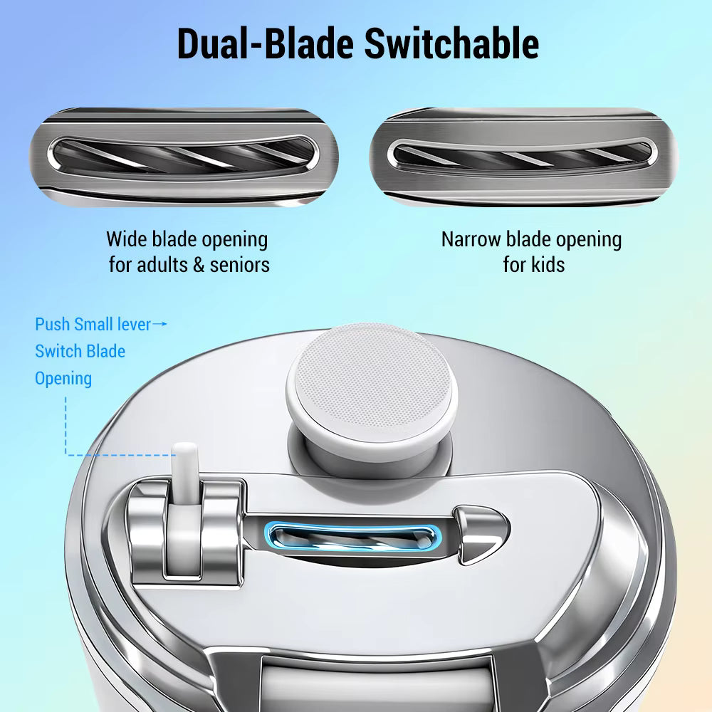 Electric Dual-Blade Nail Clipper with Magnifier & LED Light